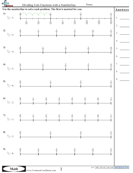 Fraction Worksheets - Dividing Unit Fractions with a Numberline  worksheet